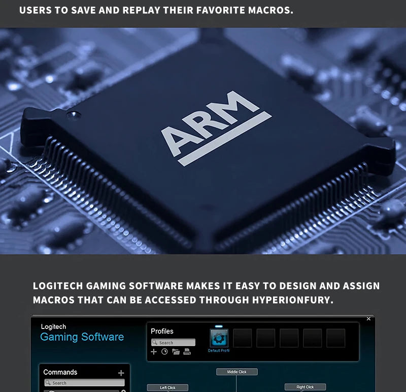 Logitech G402: Comfortable Design for Competitive Gamers