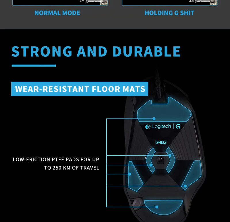 Logitech G402: Comfortable Design for Competitive Gamers