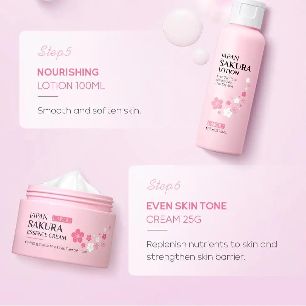Sakura Skincare Set, 29pcs/set Deep Cleansing & Moisturizing Skin Care Kit, Facial Skin Care Product for Women & Girls