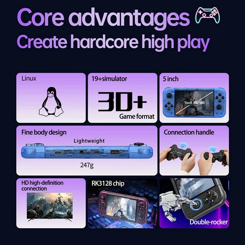 RG50XX-Handheld-Retro-Game-Console-5Inch-Display-64G-20000+Video-Games-3D-Joystick-LINUX-For-GBC-GBA-PSP-19+Simulator-A Y47A