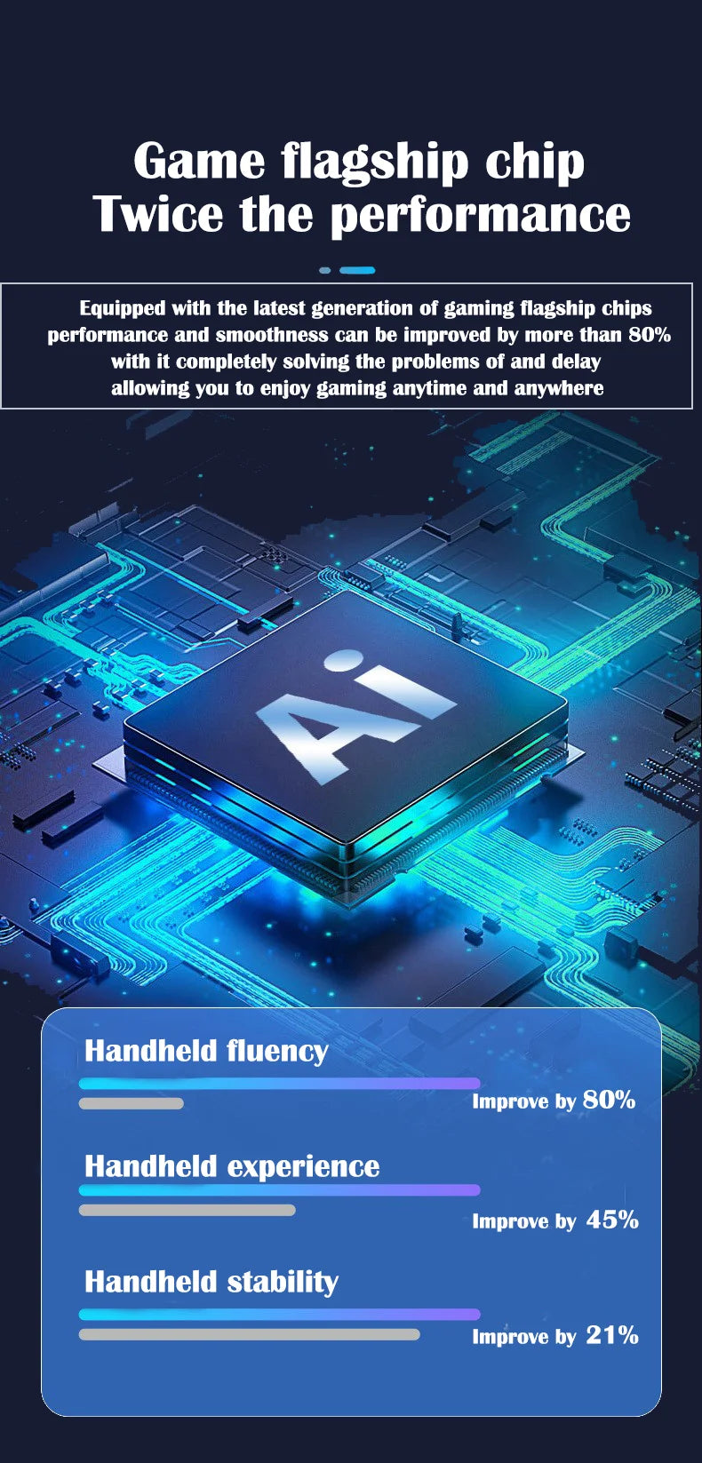 X9 portable game console, 5.5-inch HD screen, multiple languages, retro GBA Arcade video, 8 simulators with 360° non-slip joysti