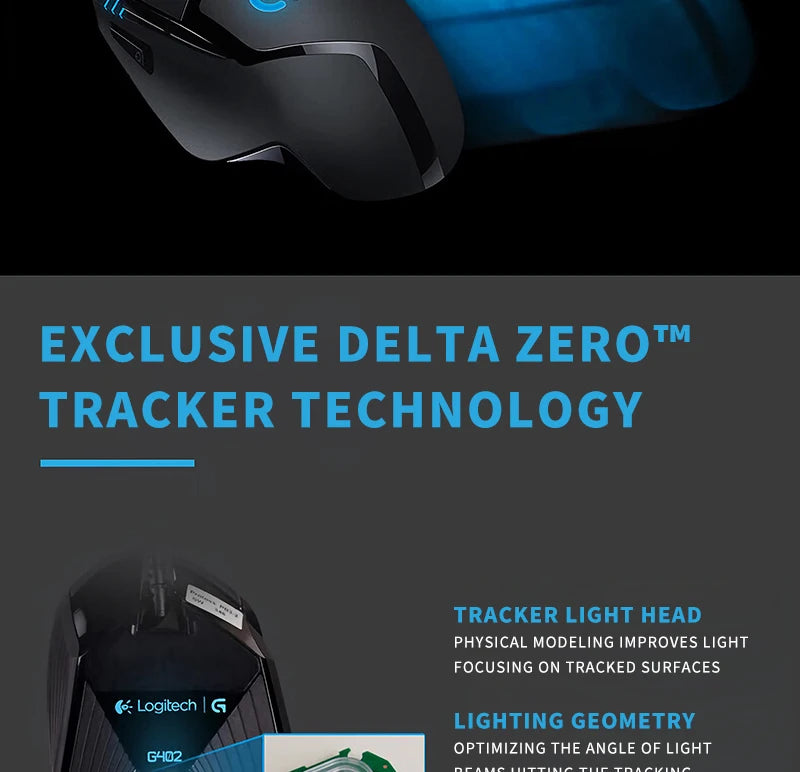 Logitech G402: Comfortable Design for Competitive Gamers