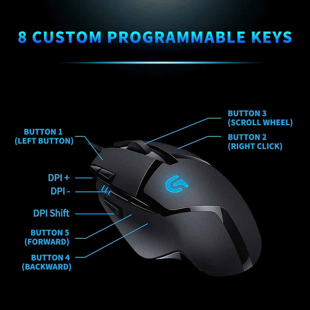 Logitech G402: Comfortable Design for Competitive Gamers