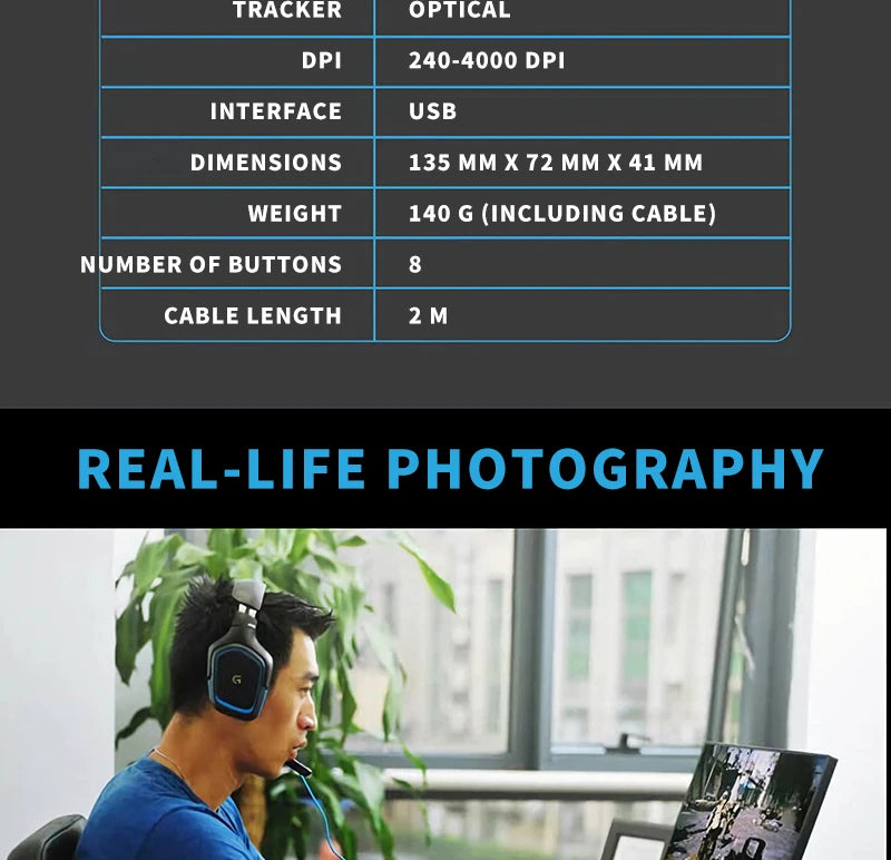 Logitech G402: Comfortable Design for Competitive Gamers