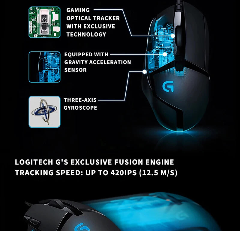 Logitech G402: Comfortable Design for Competitive Gamers
