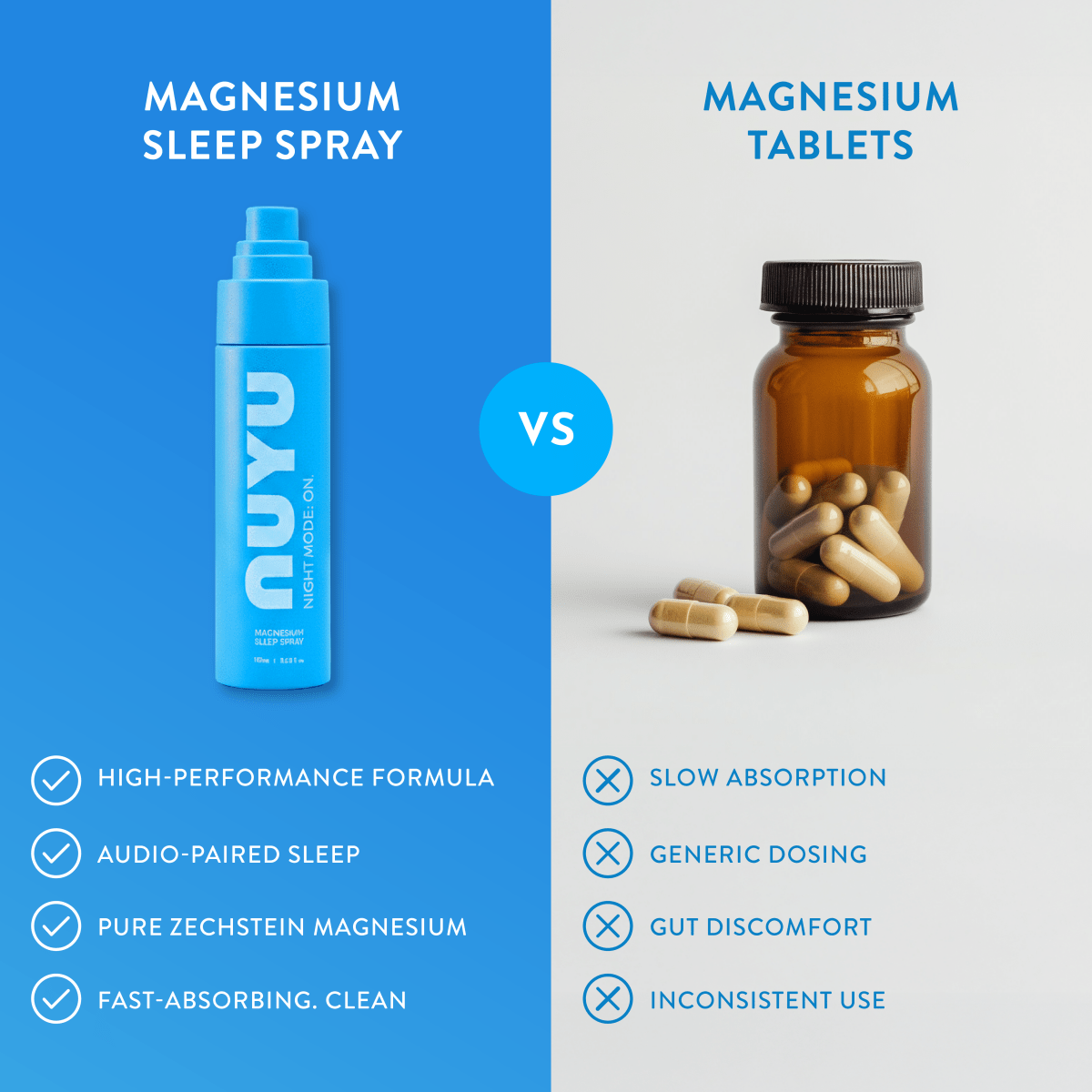 SLEEP MAGNESIUM SPRAY - NIGHT MODE: ON-4