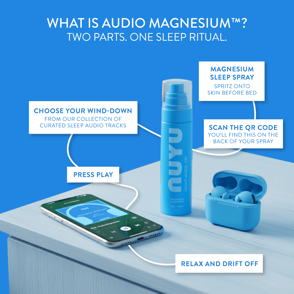 SLEEP MAGNESIUM SPRAY - NIGHT MODE: ON-3